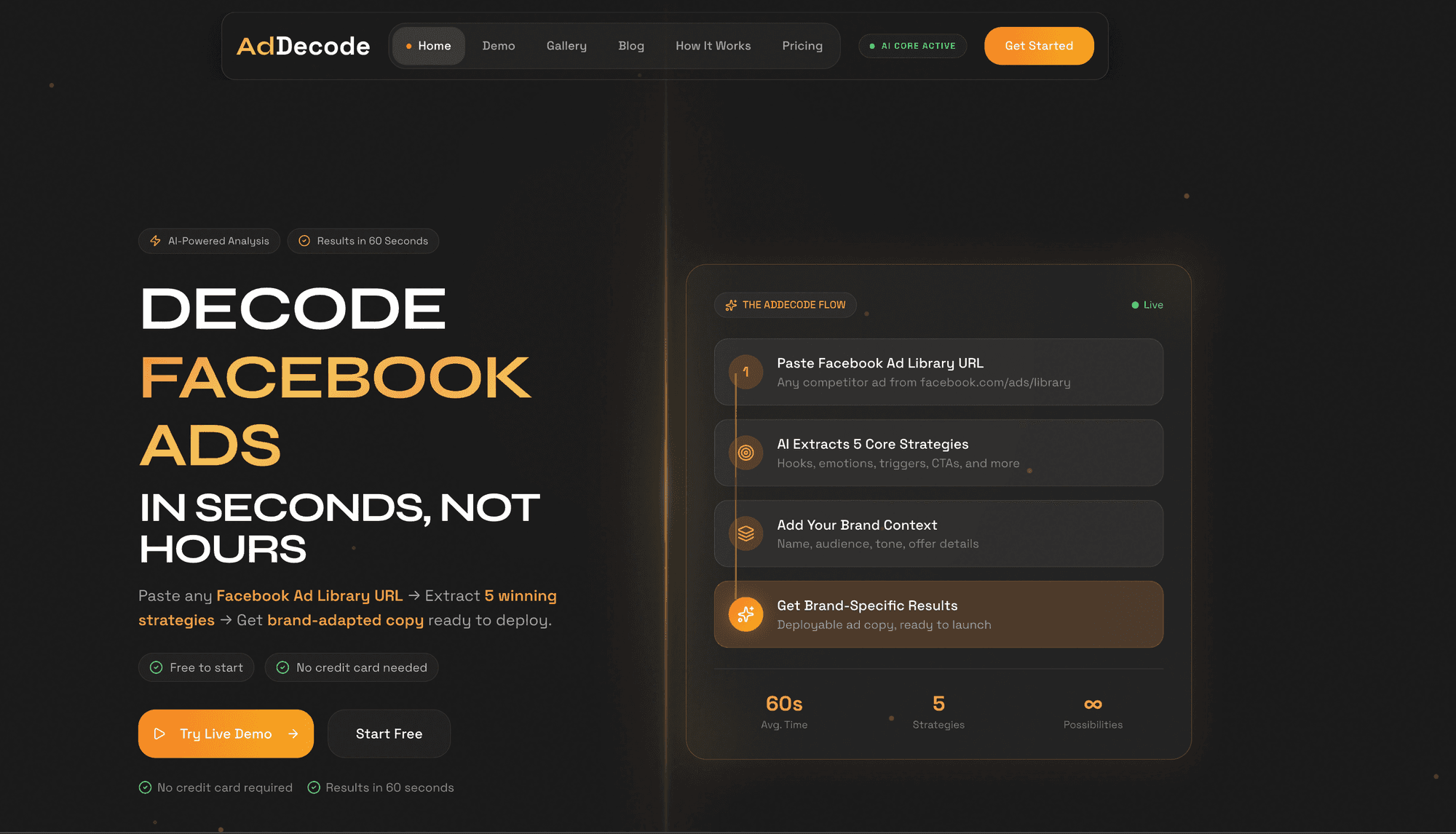 The Hook, Story, Offer Framework for Deconstructing Ads